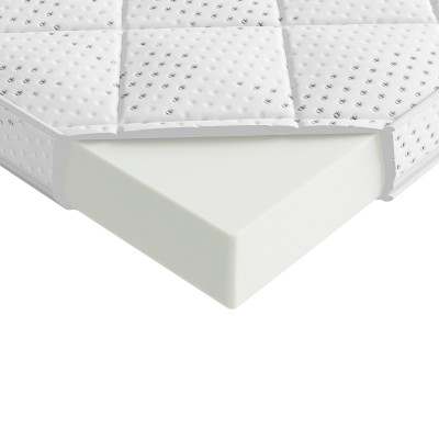 Lönn bäddmadrass 80x200 cm#2