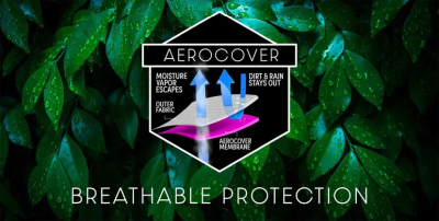 Möbelskydd 7995 220x220xH70 cm - AEROCOVER#8