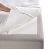 Viking bäddmadrasskydd kuvert 105x200 cm#1